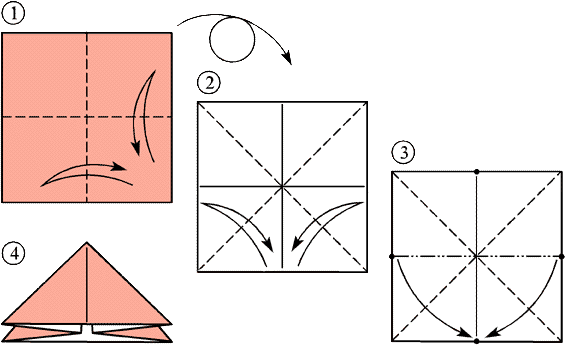 Мастер-класс по оригами. Часть 2: средние базовые формы: Мастер-Классы в журнале Ярмарки Мастеров